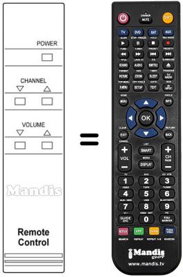 Replacement remote control HNCT 11
