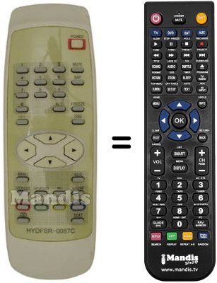 Replacement remote control Hisense PDP 4210 EU