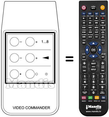 Replacement remote control VIDEO COMMANDER