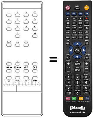 Gleichwertige Fernbedienung INFRARED 1060S