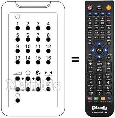 Replacement remote control 0702089