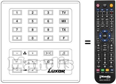 Gleichwertige Fernbedienung 190 9596-15