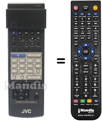 Replacement remote control RM-C860 E