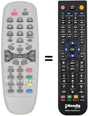 Replacement remote control KEYMAT KE LC 1796 T
