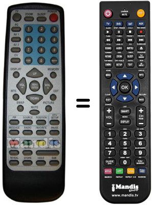 Gleichwertige Fernbedienung BOTECH LC-40D9