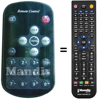 Gleichwertige Fernbedienung Amstrad LCT 1044