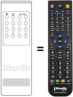 Replacement remote control Elman KTN 3747