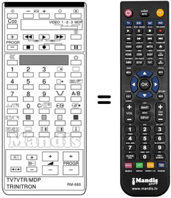 Replacement remote control Sony KV-C 2530 B