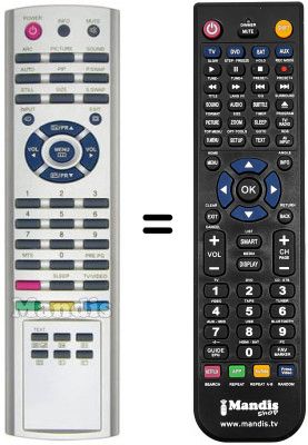 Gleichwertige Fernbedienung Quasar LCD 32 HDR