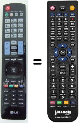 Gleichwertige Fernbedienung AKB72914208