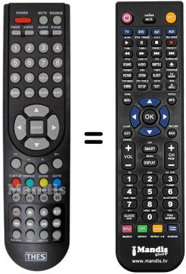 Gleichwertige Fernbedienung DIKOM M91