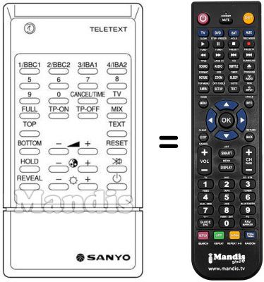 Replacement remote control MXE