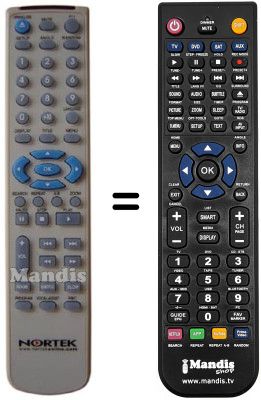 Replacement remote control NDVX-105