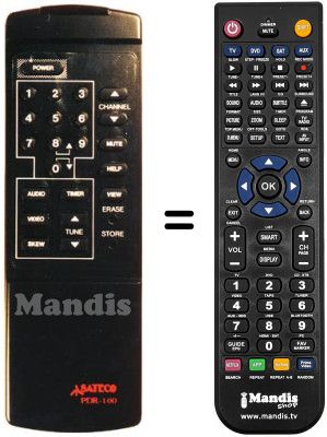 Gleichwertige Fernbedienung ODE 622