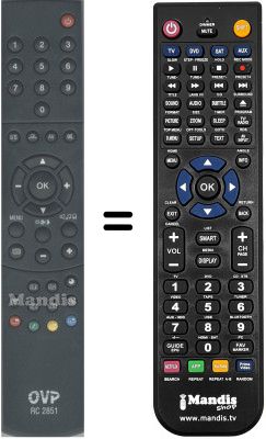 Replacement remote control RC 2851