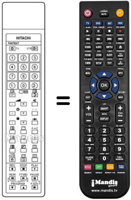 Replacement remote control P 250 TX