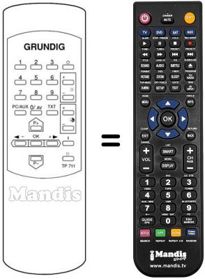 Replacement remote control Grundig P 37-838 VNM