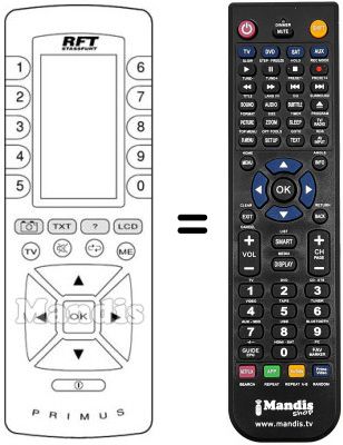 Replacement remote control PRIMUS