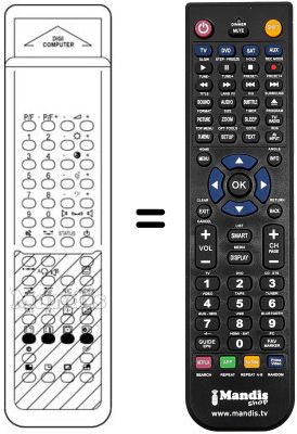 Replacement remote control PSA 7420