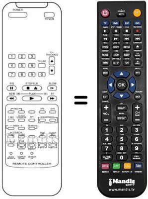 Replacement remote control QUICK START