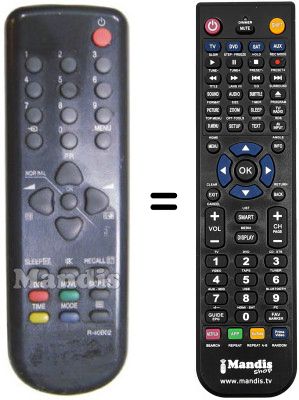 Gleichwertige Fernbedienung R-40B02