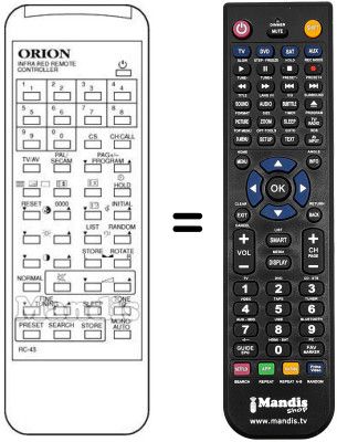 Replacement remote control 076G043060