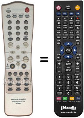 Replacement remote control RC-7000 DV