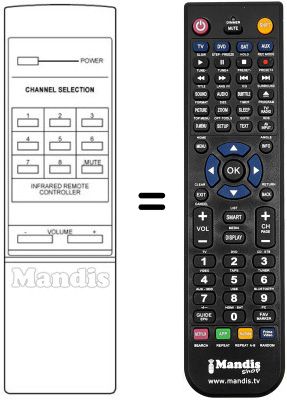 Replacement remote control RC-98