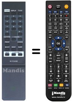 Gleichwertige Fernbedienung RC-TC141KE