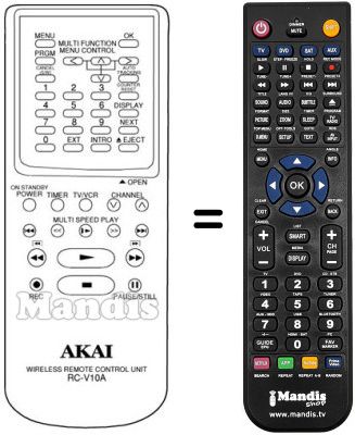 Replacement remote control RC-V10A