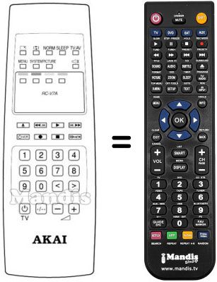 Replacement remote control Akai CT 14W9 P