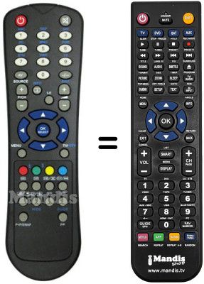 Replacement remote control Telesystem PALCO 32 / L02