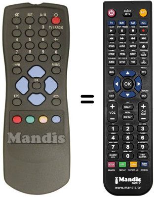 Replacement remote control RC 1112905 / 00