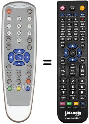 Gleichwertige Fernbedienung SCHNEIDER DTR 325