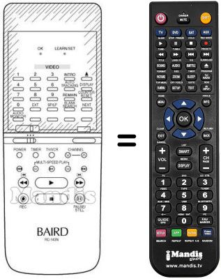 Replacement remote control RC 143 N
