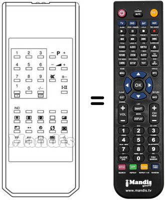 Replacement remote control RC 200 TXT