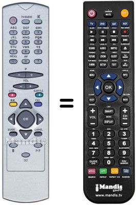 Gleichwertige Fernbedienung Inno Hit IH 2200 DT