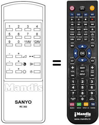 Replacement remote control RC 302