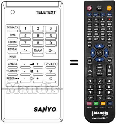 Replacement remote control RC 317