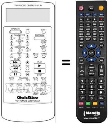 Gleichwertige Fernbedienung RC 400 P