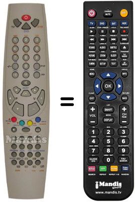Replacement remote control Fenner FTV 14COM4 DIVX