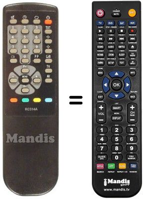 Replacement remote control Home Electronics CT 1405