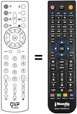 Replacement remote control RC 5219