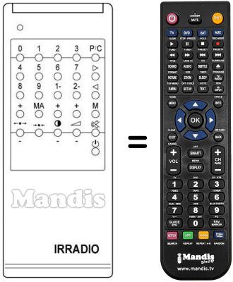 Gleichwertige Fernbedienung RC 650