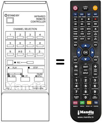 Replacement remote control 0761081001