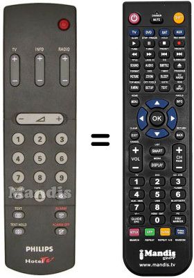 Gleichwertige Fernbedienung RC 8610 / 01