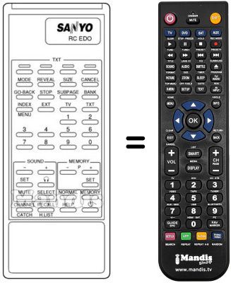 Gleichwertige Fernbedienung RC ED / 0