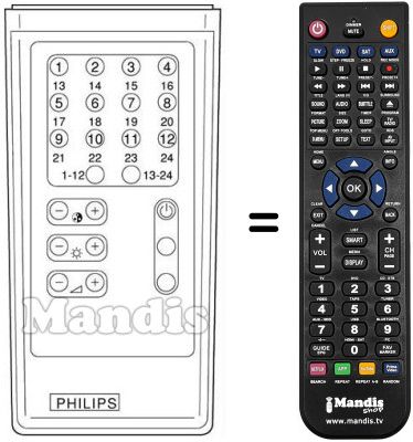 Replacement remote control RC IV-24 FACH Replacement remote control RC IV-24 FACH