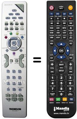 Replacement remote control RCT 615 DBLM1