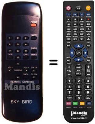 Gleichwertige Fernbedienung TELECOM SECOND